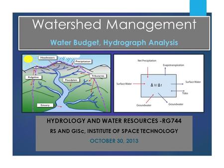 Watershed Management Water Budget, Hydrograph Analysis