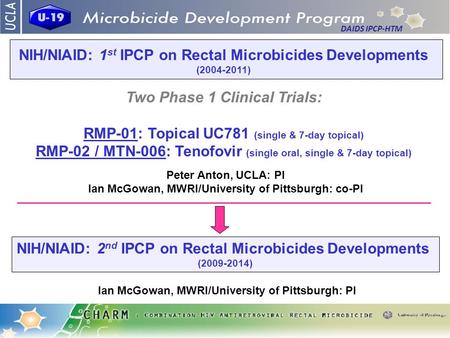 DAIDS IPCP-HTM NIH/NIAID: 1 st IPCP on Rectal Microbicides Developments (2004-2011) Two Phase 1 Clinical Trials: RMP-01: Topical UC781 (single & 7-day.