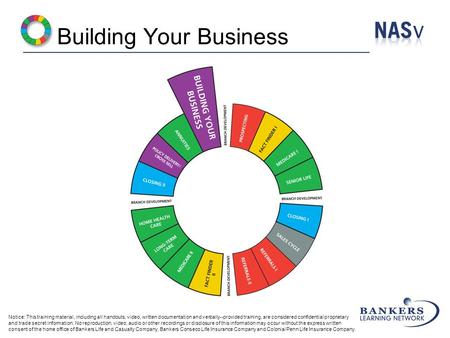 Building Your Business Notice: This training material, including all handouts, video, written documentation and verbally--provided training, are considered.