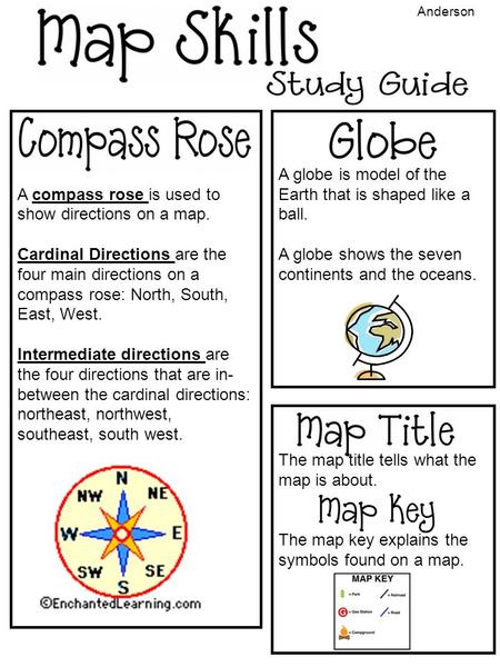 A compass rose is used to show directions on a map.