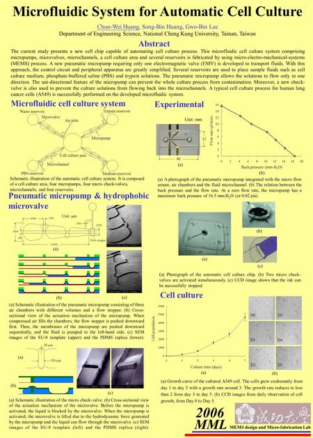 Microfluidic System for Automatic Cell Culture Chun-Wei Huang, Song-Bin Huang, Gwo-Bin Lee Department of Engineering Science, National Cheng Kung University,
