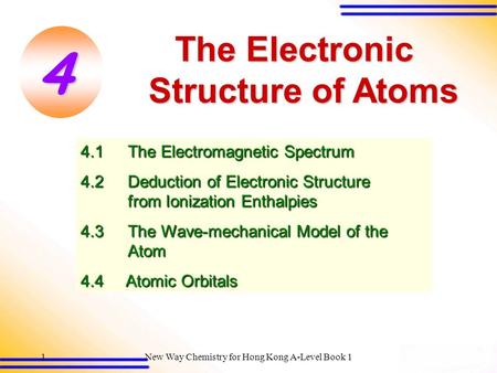 New Way Chemistry for Hong Kong A-Level Book 11 The Electronic Structure of Atoms 4.1The Electromagnetic Spectrum 4.2Deduction of Electronic Structure.