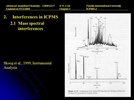 Advanced Analytical Chemistry – CHM 6157® Y. CAIFlorida International University Updated on 9/14/2006Chapter 3ICPMS-2 2.Interferences in ICPMS 2.1Mass.