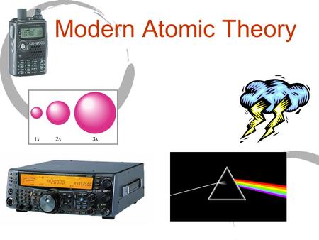 Modern Atomic Theory.