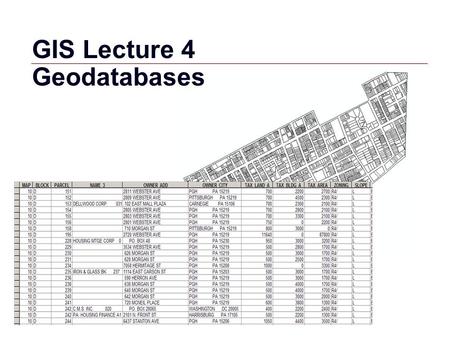 GIS 1 GIS Lecture 4 Geodatabases. GIS 2 Outline Administrative Data Example Data Tables Data Joins Common Datasets Spatial Joins ArcCatalog Geodatabases.
