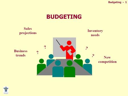 Budgeting - 1 BUDGETING Sales projections Business trends Inventory needs New competition ? ? ? ?