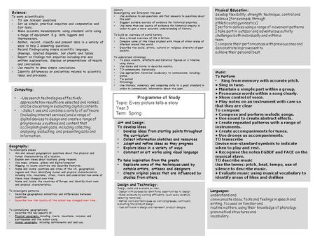 Programme of Study Topic: Every picture tells a story Year:3 Term: Spring Geography: To investigate places Ask and answer geographical questions about.