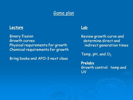 Game plan Lecture Binary fission Growth curves Physical requirements for growth Chemical requirements for growth Bring books and APO-3 next class Lab Review.