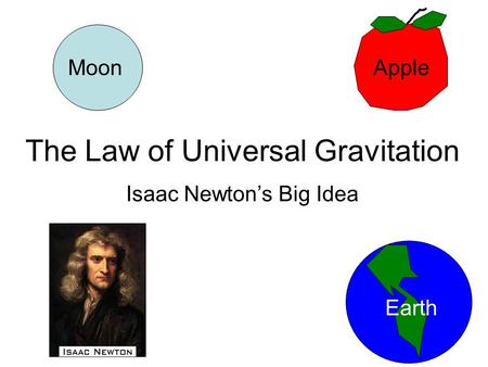 The Law of Universal Gravitation Isaac Newton’s Big Idea MoonApple Earth.