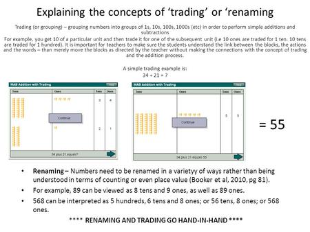 Explaining the concepts of ‘trading’ or ‘renaming Trading (or grouping) – grouping numbers into groups of 1s, 10s, 100s, 1000s (etc) in order to perform.