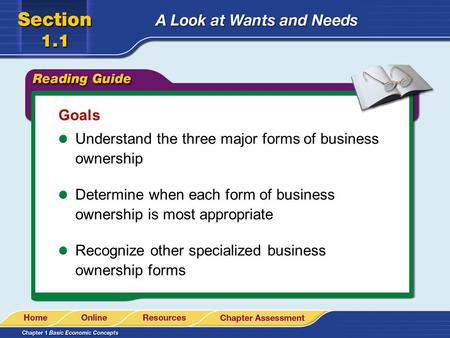 Goals Understand the three major forms of business ownership Determine when each form of business ownership is most appropriate Recognize other specialized.