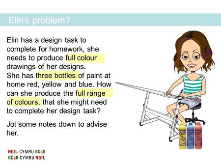 Elin’s problem? Elin has a design task to complete for homework, she needs to produce full colour drawings of her designs. She.