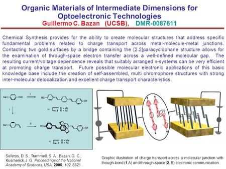 Organic Materials of Intermediate Dimensions for Optoelectronic Technologies Guillermo C. Bazan (UCSB), DMR-0087611 Chemical Synthesis provides for the.