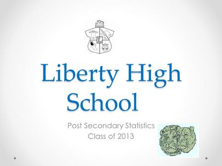 Liberty High School Post Secondary Statistics Class of 2013.