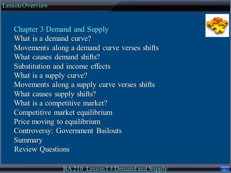 1 1 Lesson Overview BA 210 Lesson I.4 Demand and Supply Chapter 3 Demand and Supply What is a demand curve? Movements along a demand curve verses shifts.