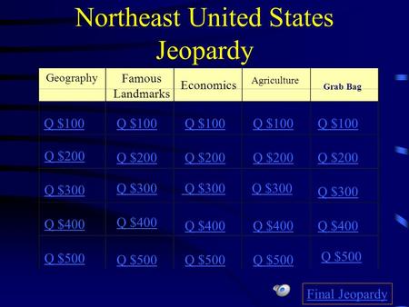 Northeast United States Jeopardy Geography Famous Landmarks Economics Agriculture Q $100 Q $200 Q $300 Q $400 Q $500 Q $100 Q $200 Q $300 Q $400 Q $500.