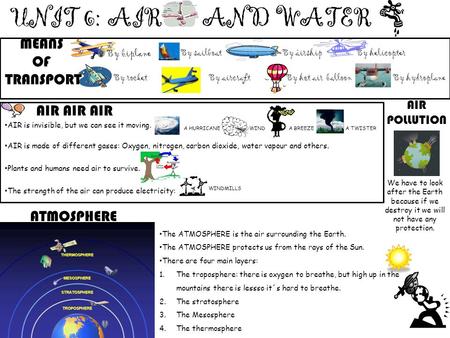 UNIT 6: AIR AND WATER MEANS OF TRANSPORT By biplane By aircraft By sailboat By hot air balloonBy rocket By helicopterBy àirship By hydroplane AIR is invisible,