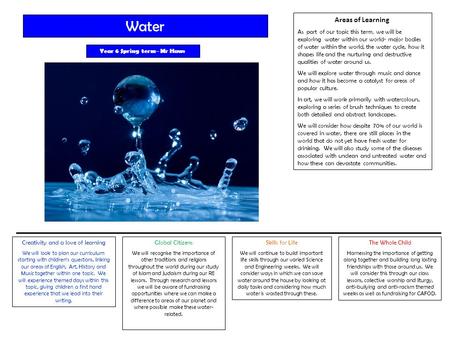 Areas of Learning As part of our topic this term, we will be exploring water within our world- major bodies of water within the world, the water cycle,