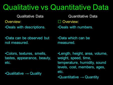 Qualitative vs Quantitative Data Qualitative Data Overview: Deals with descriptions. Data can be observed but not measured. Colors, textures, smells, tastes,