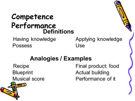 Definitions Having knowledgeApplying knowledge Possess Use Analogies / Examples RecipeFinal product: food BlueprintActual building Musical scorePerformance.