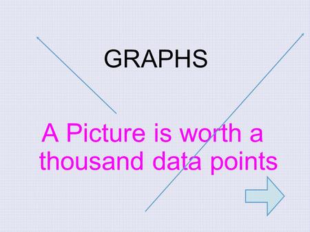 GRAPHS A Picture is worth a thousand data points.