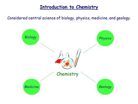 Introduction to Chemistry Considered central science of biology, physics, medicine, and geology. Physics Geology Biology Medicine Chemistry.