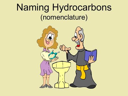 Naming Hydrocarbons (nomenclature). IUPAC Rules for Naming Hydrocarbons 1.Choose the correct ending: -ane, -ene, or –yne 2.Determine the longest carbon.
