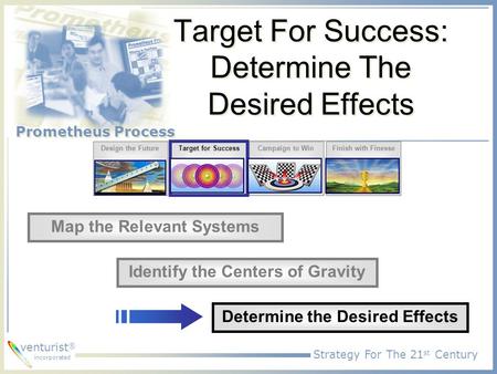 Strategy For The 21 st Century Prometheus Process venturist ® incorporated Target For Success: Determine The Desired Effects Design the Future Target for.