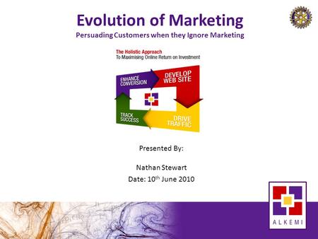 Evolution of Marketing Persuading Customers when they Ignore Marketing Presented By: Nathan Stewart Date: 10 th June 2010.