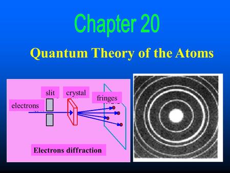electro whistle曲谱-Quantum Theory of the Atoms electrons slit crystal fringes Elect