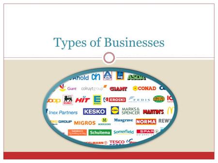 Types of Businesses.