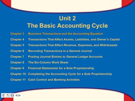0 Glencoe Accounting Unit 2 Chapter 3 Copyright © by The McGraw-Hill Companies, Inc. All rights reserved. Unit 2 The Basic Accounting Cycle Chapter 3 Business.