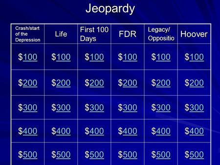 Jeopardy Crash/start of the Depression Life First 100 Days FDRLegacy/OppositioHoover $100 100 $100 100 $100 100 $100 100 $100 100 $100 100 $200 200 $200.