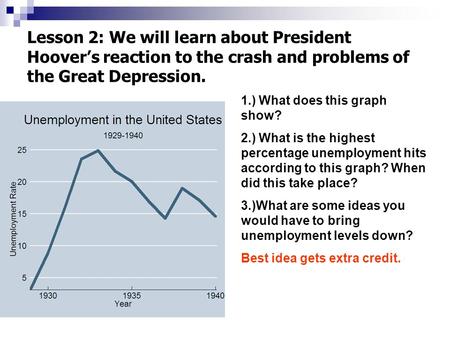 Lesson 2: We will learn about President Hoover’s reaction to the crash and problems of the Great Depression. 1.) What does this graph show? 2.) What is.