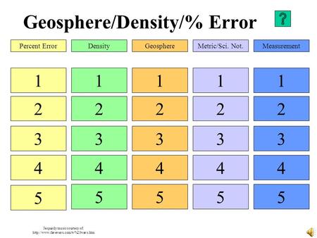 Geosphere/Density/% Error 1 2 3 4 5 1 2 3 4 5 1 2 3 4 5 1 2 3 4 5 1 2 3 4 5 Percent ErrorDensityGeosphereMetric/Sci. Not.Measurement Jeopardy music courtesy.