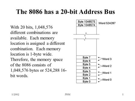 1/2002JNM1 With 20 bits, 1,048,576 different combinations are available. Each memory location is assigned a different combination. Each memory location.