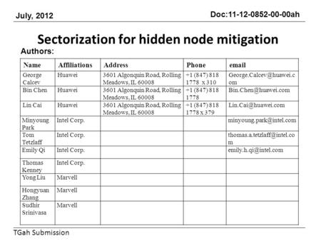 TGah Submission Doc:11-12-0852-00-00ah July, 2012 Sectorization for hidden node mitigation NameAffiliationsAddressPhoneemail George Calcev Huawei3601 Algonquin.