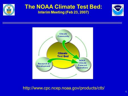 1 The NOAA Climate Test Bed: Interim Meeting (Feb 23, 2007)