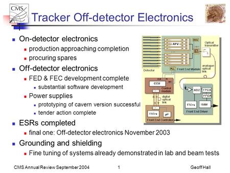 CMS Annual Review September 2004Geoff Hall1 Tracker Off-detector Electronics On-detector electronics production approaching completion procuring spares.