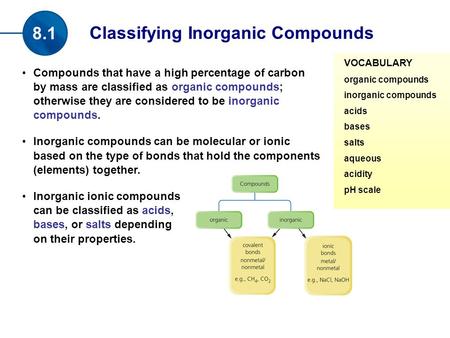 Compounds that have a high percentage of carbon by mass are classified as organic compounds; otherwise they are considered to be inorganic compounds. Inorganic.