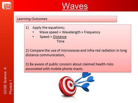 GCSE Science A Physics 1 Waves Learning Outcomes 1)Apply the equations; Wave speed = Wavelength × Frequency Speed = Distance Time 2) Compare the use of.