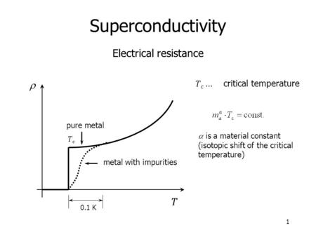 1 Superconductivity  pure metal metal with impurities 0.1 K Electrical resistance  is a material constant (isotopic shift of the critical temperature)