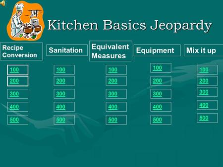 Kitchen Basics Jeopardy Recipe Conversion Sanitation Equivalent Measures EquipmentMix it up 100 200 300 400 500 600 700800 100 200 100 300 400 500 600.