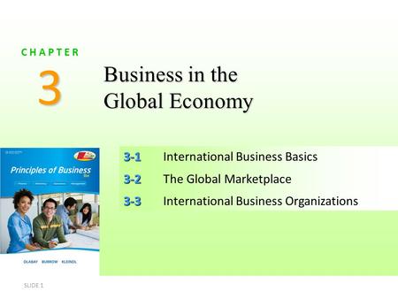 SLIDE 1 3-1 3-1International Business Basics 3-2 3-2The Global Marketplace 3-3 3-3International Business Organizations 3 C H A P T E R Business in the.