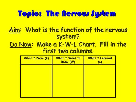 Topic: The Nervous System Aim: What is the function of the nervous system? Do Now: Make a K-W-L Chart. Fill in the first two columns. What I Know (K) What.