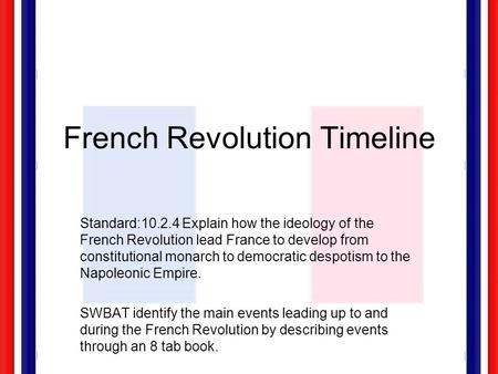 French Revolution Timeline