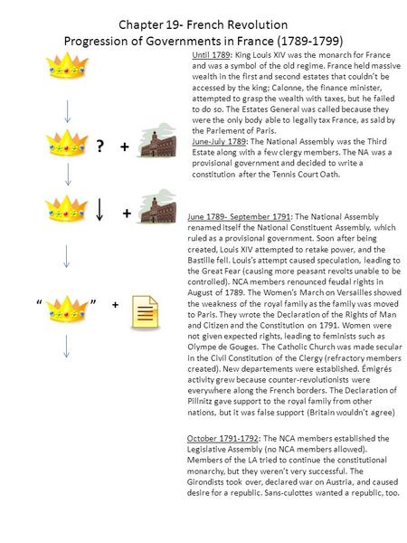 Chapter 19- French Revolution Progression of Governments in France (1789-1799) ? + Until 1789: King Louis XIV was the monarch for France and was a symbol.