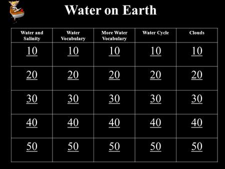 Water on Earth Water and Salinity Water Vocabulary More Water Vocabulary Water CycleClouds 10 20 30 40 50.