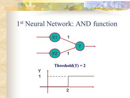 1 st Neural Network: AND function Threshold(Y) = 2 X1 Y X2 1 1 1 2 Y.