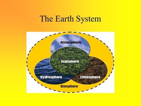 The Earth System.